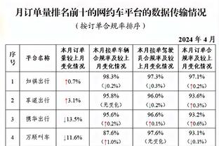 新秀墙？状元陈国豪连续6场比赛得分不上双 近6场合计16投7中